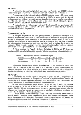 4.5. Paraná 
A estimativa da área total plantada com café no Paraná é de 58.090 hectares, 
praticamente igual à registrada no último levantamento realizado em abril deste ano. 
A área em produção está estimada em 33.868 hectares, sendo 1,3% menor que a 
registrada no último levantamento e equivalente a 58,3% da área total. Os 24.222 
hectares restantes estão em formação compondo as lavouras novas e as lavouras adultas 
que não estão produzindo nesta safra, a maioria por terem sido afetadas pelas geadas 
ocorridas em 2013 e que foram manejadas com podas. 
A produção está prevista em para atingir 510 mil sacas 60 kg, quantidade 6,4% 
inferior a registrada no último levantamento, com produtividade média de 15,06 sc/ha se 
calculada sobre a área em produção. 
Considerações gerais 
A redução da produção se deve, principalmente, à prolongada estiagem e às 
elevadas temperaturas registradas na fase de formação e enchimento dos grãos (janeiro 
a março), período de maior necessidade de normalidade hídrica. Com o avanço dos 
trabalhos de colheita foi se constatando, na prática, a quebra da safra prevista, em função 
das adversidades climáticas que ocorreram durante o ciclo produtivo das lavouras em 
produção. Grãos miúdos e leves predominam na maioria das regiões, afetando o peso e 
também em parte, a qualidade física e sensorial da produção. 
O último relatório de Previsão de Safra Subjetiva do DERAL de 25 de agosto 
aponta que 93% da safra já foi colhida e que 34% foi comercializada pelos cafeicultores. 
Tabela 1 – Evolução da colheita e comercialização 
Atividade Abril Maio Junho Julho Agosto 
Colheita 5% 12% 27% 76% 93% 
Comercialização 1% 5% 7% 21% 34% 
Até meados de setembro a colheita deverá estar concluída e a atenção passa a ser 
então com a comercialização, uma vez que o mercado continua apresentado alta 
volatilidade nos preços, e com o potencial de produção para a próxima safra, visto que as 
floradas deverão ocorrer com maior intensidade a partir das próximas semanas. 
4.6. Rondônia 
A ocorrência de chuvas esparsas em julho e agosto de 2014, proporcionou o 
desenvolvimento de floradas e frutificação das lavouras, que provavelmente refletirá em 
variação de produtividade da safra a colher em 2015, em relação à safra colhida em 2014. 
Todavia, esse efeito só poderá ser confirmado em dezembro/2014. 
O atual levantamento indica que a safra colhida em 2014 (1.486,2 mil sacas) é 
9,52% superior à colhida em 2013 (1.357 mil sacas), enquanto que a produtividade 
cresceu 28,41%. Tais incrementos se devem a maiores investimentos em tratos culturais, 
utilização de materiais clonais, principalmente, e condições climáticas favoráveis por 
ocasião das floradas e enchimento dos grãos. 
As áreas de café estão dando lugar às de pastagens, reflexos da nítida escassez 
de mão de obra, elevados custos de produção, baixa produtividade das lavouras, dentre 
outros, associados aos preços pouco atrativos do café, o que tem levado os cafeicultores 
a migrarem para atividades mais vantajosas, a exemplo da pecuária. 
Acompanhamento da Safra Brasileira de Café, Safra 2014, Terceiro Levantamento, Brasília, set. de 2014. 13 
 