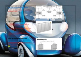 6 CUÁL ES LA FUNCIÓN DEL RECEPTOR 
http://html.rincondelvago.com/sistemas-de-comunicaciones. 
html 
Es extraer del canal la señal deseada y entregarla al 
transductor de salida. 
8 CARACTERÍSTICAS DEUN EMISOR 
– Frecuencia portadora, ωC 
– Estabilidad de frecuencia portadora, ΔωC/ ωC, 
generalmente expresada en partes 
por millón (p.p.m.) 
– Ancho de banda de la señal modulada, B. Centrado 
alrededor de ωC 
– Potencia emitida 
– Tipo de modulación empleada 
– Potencia máxima permitida de los harmónicos no 
deseados de la portadora 
– Ruido, distorsión, señales espurias, etc… 
1 
0 
QUE ES UNA TRANSMISÓN DIRERECCIONAL 
http://es.slideshare.net/jennytg/medios-de-transmision-guiados- 
y-no-guiados-19112238 
La antena emisora emite la energía electromagnética 
concentrándola en un haz, por lo que las antenas emisoras 
deben estar alineadas. 
falta 
 