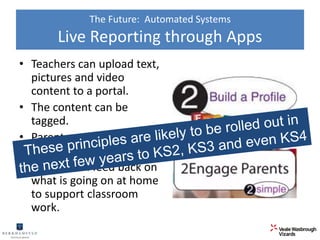 The Future: Automated Systems 
Live Reporting through Apps 
• Teachers can upload text, 
pictures and video 
content to a portal. 
• The content can be 
tagged. 
• Parents can immediately 
see what is going on. 
• Parents can feed back on 
what is going on at home 
to support classroom 
work. 
 