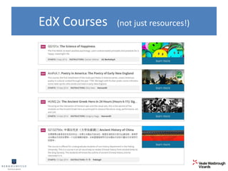 EdX Courses (not just resources!) 
 