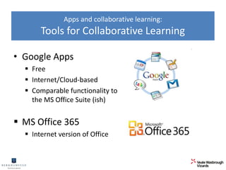 Apps and collaborative learning: 
Tools for Collaborative Learning 
• Google Apps 
 Free 
 Internet/Cloud-based 
 Comparable functionality to 
the MS Office Suite (ish) 
 MS Office 365 
 Internet version of Office 
 