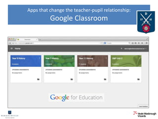 Apps that change the teacher-pupil relationship: 
Google Classroom 
 