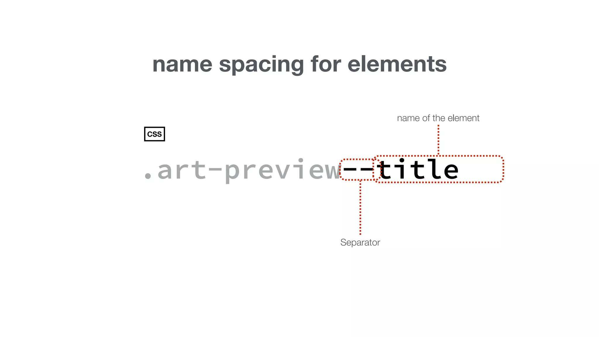 name spacing for elements 
.art-preview--title 
Separator 
name of the element 
CSS 
 