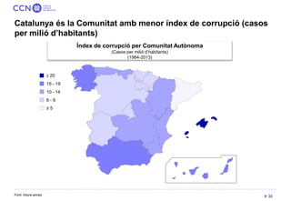 33 
Catalunya és la Comunitat amb menor índex de corrupció (casos per milió d’habitants) 
Font: Veure annex 
≥ 20 
15 - 19...