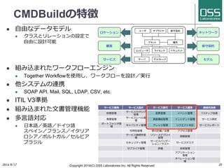 CMDBuildの特徴 
l ⾃自由なデータモデル 
l クラスとリレーションの設定で 
⾃自由に設計可能 
ロケーション保守契約 
l 組み込まれたワークフローエンジン 
ユーザサプライヤ 
l Together Workflowを使⽤用し、ワークフローを設計／実⾏行行 
l 他システムの連携 
l SOAP API, Mail, SQL, LDAP, CSV, etc. 
l ITIL V3準拠 
l 組み込まれた⽂文書管理機能 
l 多⾔言語対応 
l ⽇日本語／英語／ドイツ語 
スペイン／フランス／イタリア 
ロシア／ポルトガル／セルビア 
ブラジル 
2014/9/17 
Copyright 2014(C) OSS Laboratories Inc. All Rights Reserved 
25 
場所 
サービス戦略サービス設計サービス移⾏行行サービス運⽤用継続的改善 
財務管理サービスカタログ 
管理変更管理イベント管理7ステップ改善 
需要管理サービスレベル管 
理資産構成管理インシデント管理サービス測定 
ポートフォリオ管 
理キャパシティ管理ナレッジ管理リクエスト対応サービスレポート 
可⽤用性管理移⾏行行計画／⽀支援アクセス管理 
サービス継続性管 
理 
リリースデプロイ 
管理問題管理 
セキュリティ管理サービスバリデー 
ション／テストサービスデスク 
サプライヤ管理評価技術管理 
アプリケーション 
管理 
オペレーション管 
理 
アセット 
コンピュータライセンス 
サーバデスクトップ 
ドキュメント 
顧客 
サービス 
ネットワーク 
保守契約 
モデル 
 