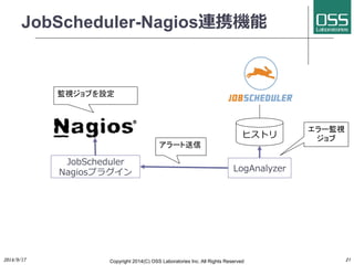 JobScheduler-Nagios連携機能 
2014/9/17 
Copyright 2014(C) OSS Laboratories Inc. All Rights Reserved 
21 
監視ジョブを設定 
ヒストリ 
JobSc...