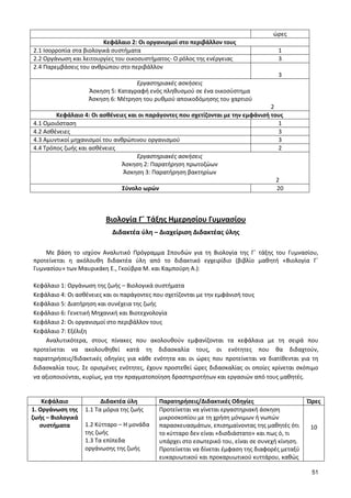 51 
ώρες 
Κεφάλαιο 2: Οι οργανισμοί στο περιβάλλον τους 
2.1 Ισορροπία στα βιολογικά συστήματα 
1 
2.2 Οργάνωση και λειτουργίες του οικοσυστήματος- Ο ρόλος της ενέργειας 
3 
2.4 Παρεμβάσεις του ανθρώπου στο περιβάλλον 
3 
Εργαστηριακές ασκήσεις 
Άσκηση 5: Καταγραφή ενός πληθυσμού σε ένα οικοσύστημα 
Άσκηση 6: Μέτρηση του ρυθμού αποικοδόμησης του χαρτιού 
2 
Κεφάλαιο 4: Οι ασθένειες και οι παράγοντες που σχετίζονται με την εμφάνισή τους 
4.1 Ομοιόσταση 
1 
4.2 Ασθένειες 
3 
4.3 Αμυντικοί μηχανισμοί του ανθρώπινου οργανισμού 
3 
4.4 Τρόπος ζωής και ασθένειες 
2 
Εργαστηριακές ασκήσεις 
Άσκηση 2: Παρατήρηση πρωτοζώων 
Άσκηση 3: Παρατήρηση βακτηρίων 
2 
Σύνολο ωρών 
20 
Βιολογία Γ΄ Τάξης Ημερησίου Γυμνασίου 
Διδακτέα ύλη – Διαχείριση Διδακτέας ύλης 
Με βάση το ισχύον Αναλυτικό Πρόγραμμα Σπουδών για τη Βιολογία της Γ΄ τάξης του Γυμνασίου, προτείνεται η ακόλουθη διδακτέα ύλη από το διδακτικό εγχειρίδιο (βιβλίο μαθητή «Βιολογία Γ΄ Γυμνασίου» των Μαυρικάκη Ε., Γκούβρα Μ. και Καμπούρη Α.): 
Κεφάλαιο 1: Οργάνωση της ζωής – Βιολογικά συστήματα 
Κεφάλαιο 4: Οι ασθένειες και οι παράγοντες που σχετίζονται με την εμφάνισή τους 
Κεφάλαιο 5: Διατήρηση και συνέχεια της ζωής 
Κεφάλαιο 6: Γενετική Μηχανική και Βιοτεχνολογία 
Κεφάλαιο 2: Οι οργανισμοί στο περιβάλλον τους 
Κεφάλαιο 7: Εξέλιξη 
Αναλυτικότερα, στους πίνακες που ακολουθούν εμφανίζονται τα κεφάλαια με τη σειρά που προτείνεται να ακολουθηθεί κατά τη διδασκαλία τους, οι ενότητες που θα διδαχτούν, παρατηρήσεις/διδακτικές οδηγίες για κάθε ενότητα και οι ώρες που προτείνεται να διατίθενται για τη διδασκαλία τους. Σε ορισμένες ενότητες, έχουν προστεθεί ώρες διδασκαλίας οι οποίες κρίνεται σκόπιμο να αξιοποιούνται, κυρίως, για την πραγματοποίηση δραστηριοτήτων και εργασιών από τους μαθητές. 
Κεφάλαιο 
Διδακτέα ύλη 
Παρατηρήσεις/Διδακτικές Οδηγίες 
Ώρες 
1. Οργάνωση της ζωής – Βιολογικά συστήματα 
1.1 Τα μόρια της ζωής 
1.2 Κύτταρο – Η μονάδα της ζωής 
1.3 Τα επίπεδα οργάνωσης της ζωής 
Προτείνεται να γίνεται εργαστηριακή άσκηση μικροσκοπίου με τη χρήση μόνιμων ή νωπών παρασκευασμάτων, επισημαίνοντας της μαθητές ότι το κύτταρο δεν είναι «δισδιάστατο» και πως ό, τι υπάρχει στο εσωτερικό του, είναι σε συνεχή κίνηση. 
Προτείνεται να δίνεται έμφαση της διαφορές μεταξύ ευκαρυωτικού και προκαρυωτικού κυττάρου, καθώς 
10  
