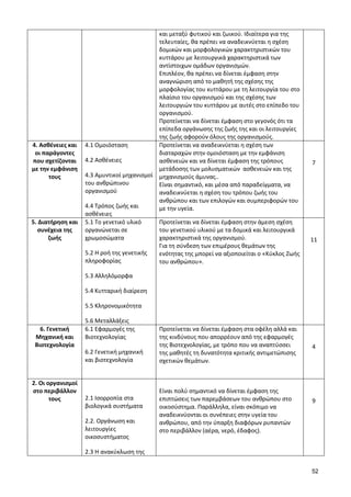 52 
και μεταξύ φυτικού και ζωικού. Ιδιαίτερα για της τελευταίες, θα πρέπει να αναδεικνύεται η σχέση δομικών και μορφολογικών χαρακτηριστικών του κυττάρου με λειτουργικά χαρακτηριστικά των αντίστοιχων ομάδων οργανισμών. 
Επιπλέον, θα πρέπει να δίνεται έμφαση στην αναγνώριση από το μαθητή της σχέσης της μορφολογίας του κυττάρου με τη λειτουργία του στο πλαίσιο του οργανισμού και της σχέσης των λειτουργιών του κυττάρου με αυτές στο επίπεδο του οργανισμού. 
Προτείνεται να δίνεται έμφαση στο γεγονός ότι τα επίπεδα οργάνωσης της ζωής της και οι λειτουργίες της ζωής αφορούν όλους της οργανισμούς. 
4. Ασθένειες και οι παράγοντες που σχετίζονται με την εμφάνιση τους 
4.1 Ομοιόσταση 
4.2 Ασθένειες 
4.3 Αμυντικοί μηχανισμοί του ανθρώπινου οργανισμού 
4.4 Τρόπος ζωής και ασθένειες 
Προτείνεται να αναδεικνύεται η σχέση των διαταραχών στην ομοιόσταση με την εμφάνιση ασθενειών και να δίνεται έμφαση της τρόπους μετάδοσης των μολυσματικών ασθενειών και της μηχανισμούς άμυνας.. 
Είναι σημαντικό, και μέσα από παραδείγματα, να αναδεικνύεται η σχέση του τρόπου ζωής του ανθρώπου και των επιλογών και συμπεριφορών του με την υγεία. 
7 
5. Διατήρηση και συνέχεια της ζωής 
5.1 Το γενετικό υλικό οργανώνεται σε χρωμοσώματα 
5.2 Η ροή της γενετικής πληροφορίας 
5.3 Αλληλόμορφα 
5.4 Κυτταρική διαίρεση 
5.5 Κληρονομικότητα 
5.6 Μεταλλάξεις 
Προτείνεται να δίνεται έμφαση στην άμεση σχέση του γενετικού υλικού με τα δομικά και λειτουργικά χαρακτηριστικά της οργανισμού. 
Για τη σύνδεση των επιμέρους θεμάτων της ενότητας της μπορεί να αξιοποιείται ο «Κύκλος Ζωής του ανθρώπου». 
11 
6. Γενετική Μηχανική και Βιοτεχνολογία 
6.1 Εφαρμογές της Βιοτεχνολογίας 
6.2 Γενετική μηχανική και βιοτεχνολογία 
Προτείνεται να δίνεται έμφαση στα οφέλη αλλά και της κινδύνους που απορρέουν από της εφαρμογές της Βιοτεχνολογίας, με τρόπο που να αναπτύσσει της μαθητές τη δυνατότητα κριτικής αντιμετώπισης σχετικών θεμάτων. 
4 
2. Οι οργανισμοί στο περιβάλλον τους 
2.1 Ισορροπία στα βιολογικά συστήματα 
2.2. Οργάνωση και λειτουργίες οικοσυστήματος 
2.3 Η ανακύκλωση της 
Είναι πολύ σημαντικό να δίνεται έμφαση της επιπτώσεις των παρεμβάσεων του ανθρώπου στο οικοσύστημα. Παράλληλα, είναι σκόπιμο να αναδεικνύονται οι συνέπειες στην υγεία του ανθρώπου, από την ύπαρξη διαφόρων ρυπαντών στο περιβάλλον (αέρα, νερό, έδαφος). 
9  