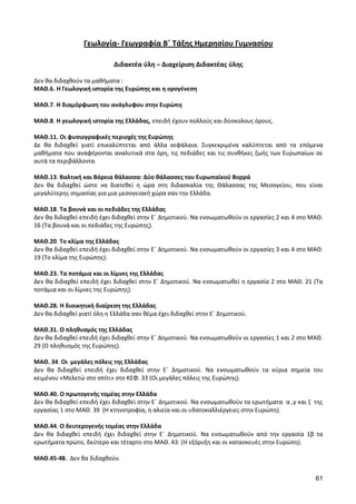 61 
Γεωλογία- Γεωγραφία Β΄ Τάξης Ημερησίου Γυμνασίου 
Διδακτέα ύλη – Διαχείριση Διδακτέας ύλης 
Δεν θα διδαχθούν τα μαθήματα : 
ΜΑΘ.6. Η Γεωλογική ιστορία της Ευρώπης και η ορογένεση 
ΜΑΘ.7. Η διαμόρφωση του ανάγλυφου στην Ευρώπη 
ΜΑΘ.8. Η γεωλογική ιστορία της Ελλάδας, επειδή έχουν πολλούς και δύσκολους όρους. 
ΜΑΘ.11. Οι φυσιογραφικές περιοχές της Ευρώπης 
Δε θα διδαχθεί γιατί επικαλύπτεται από άλλα κεφάλαια. Συγκεκριμένα καλύπτεται από τα επόμενα μαθήματα που αναφέρονται αναλυτικά στα όρη, τις πεδιάδες και τις συνθήκες ζωής των Ευρωπαίων σε αυτά τα περιβάλλοντα. 
ΜΑΘ.13. Βαλτική και Βόρεια θάλασσα: Δύο θάλασσες του Ευρωπαϊκού Βορρά 
Δεν θα διδαχθεί ώστε να διατεθεί η ώρα στη διδασκαλία της Θάλασσας της Μεσογείου, που είναι μεγαλύτερης σημασίας για μια μεσογειακή χώρα σαν την Ελλάδα. 
ΜΑΘ.18. Τα βουνά και οι πεδιάδες της Ελλάδας 
Δεν θα διδαχθεί επειδή έχει διδαχθεί στην Ε΄ Δημοτικού. Να ενσωματωθούν οι εργασίες 2 και 4 στο ΜΑΘ. 16 (Τα βουνά και οι πεδιάδες της Ευρώπης). 
ΜΑΘ.20. Το κλίμα της Ελλάδας 
Δεν θα διδαχθεί επειδή έχει διδαχθεί στην Ε΄ Δημοτικού. Να ενσωματωθούν οι εργασίες 3 και 4 στο ΜΑΘ. 19 (Το κλίμα της Ευρώπης). 
ΜΑΘ.23. Τα ποτάμια και οι λίμνες της Ελλάδας 
Δεν θα διδαχθεί επειδή έχει διδαχθεί στην Ε΄ Δημοτικού. Να ενσωματωθεί η εργασία 2 στο ΜΑΘ. 21 (Τα ποτάμια και οι λίμνες της Ευρώπης). 
ΜΑΘ.28. Η διοικητική διαίρεση της Ελλάδας 
Δεν θα διδαχθεί γιατί όλη η Ελλάδα σαν θέμα έχει διδαχθεί στην Ε΄ Δημοτικού. 
ΜΑΘ.31. Ο πληθυσμός της Ελλάδας 
Δεν θα διδαχθεί επειδή έχει διδαχθεί στην Ε΄ Δημοτικού. Να ενσωματωθούν οι εργασίες 1 και 2 στο ΜΑΘ. 29 (Ο πληθυσμός της Ευρώπης). 
ΜΑΘ. 34. Οι μεγάλες πόλεις της Ελλάδας 
Δεν θα διδαχθεί επειδή έχει διδαχθεί στην Ε΄ Δημοτικού. Να ενσωματωθούν τα κύρια σημεία του κειμένου «Μελετώ στο σπίτι» στο ΚΕΦ. 33 (Οι μεγάλες πόλεις της Ευρώπης). 
ΜΑΘ.40. Ο πρωτογενής τομέας στην Ελλάδα 
Δεν θα διδαχθεί επειδή έχει διδαχθεί στην Ε΄ Δημοτικού. Να ενσωματωθούν τα ερωτήματα α ,γ και ζ της εργασίας 1 στο ΜΑΘ. 39 (Η κτηνοτροφία, η αλιεία και οι υδατοκαλλιέργειες στην Ευρώπη). 
ΜΑΘ.44. Ο δευτερογενής τομέας στην Ελλάδα 
Δεν θα διδαχθεί επειδή έχει διδαχθεί στην Ε΄ Δημοτικού. Να ενσωματωθούν από την εργασία 1β τα ερωτήματα πρώτο, δεύτερο και τέταρτο στο ΜΑΘ. 43: (Η εξόρυξη και οι κατασκευές στην Ευρώπη). 
ΜΑΘ.45-48. Δεν θα διδαχθούν.  