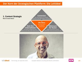 Der Kern der Strategischen Plattform: Die Leitidee! 
Donnerstag, 18. September 2014 copyright talkabout consulting (alle Rechte vorbehalten) 121 
Die Story 
Was ist die Story? 
Wie aktivieren wir Menschen? 
Ziele fürsUnternehmen 
Auf welche strategischen Ziele zahlen wir ein? Was ist der Nutzen für uns? 
Mehrwertfür Nutzer 
Wofür interessieren sich die Stakeholder? Was ist der Nutzen für sie? 
Conversion 
Wer soll was genau tun? Welche messbaren Ziele (KPI) ergeben sich daraus? 
1. Content Strategie 
Was ist unsere Story?  