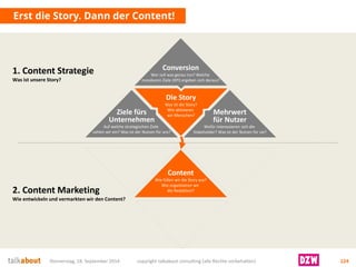 Erst die Story. Dann der Content! 
Donnerstag, 18. September 2014 copyright talkabout consulting (alle Rechte vorbehalten) 124 
Die Story 
Was ist die Story? 
Wie aktivieren wir Menschen? 
Ziele fürsUnternehmen 
Auf welche strategischen Ziele zahlen wir ein? Was ist der Nutzen für uns? 
Mehrwertfür Nutzer 
Wofür interessieren sich die Stakeholder? Was ist der Nutzen für sie? 
Conversion 
Wer soll was genau tun? Welche messbaren Ziele (KPI) ergeben sich daraus? 
Content 
Wie füllen wir die Story aus? 
Wie organisieren wir die Redaktion? 
1. Content Strategie 
Was ist unsere Story? 
2. Content MarketingWie entwickeln und vermarkten wir den Content?  