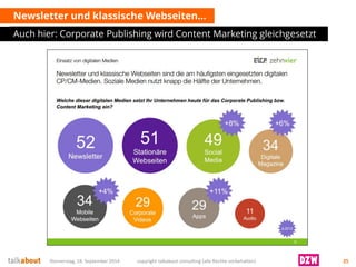 Newsletter und klassische Webseiten… 
Auch hier: Corporate Publishing wird Content Marketing gleichgesetzt 
Donnerstag, 18. September 2014 copyright talkabout consulting (alle Rechte vorbehalten) 25 
 