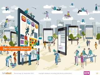 Der Content Shock! 
Donnerstag, 18. September 2014 copyright talkabout consulting (alle Rechte vorbehalten) 37 
 
