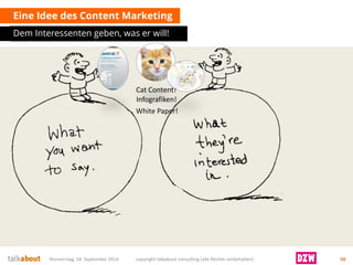 Eine Idee des Content Marketing 
Dem Interessenten geben, was er will! 
Donnerstag, 18. September 2014 copyright talkabout consulting (alle Rechte vorbehalten) 56 
CatContent! 
White Paper! 
Infografiken!  
