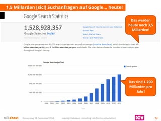 1,5 Millarden[sic!] Suchanfragen auf Google… heute! 
Donnerstag, 18. September 2014 copyright talkabout consulting (alle Rechte vorbehalten) 74 
Das werden heute noch 3,5 Millarden! 
Das sind 1.200 Millardenpro Jahr!  