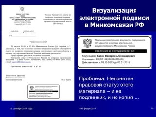 Визуализация 
электронной подписи 
в Минкомсвязи РФ 
Проблема: Непонятен 
правовой статус этого 
материала – и не 
подлинник, и не копия … 
18 șșȍȍȕȕȚȚȧȧȉȉȘȘȧȧ 2014 ȋȋȖȖȌȌȈȈ PKI-ȜȜȖȖȘȘțțȔȔ 2014 19 
 