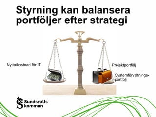 Styrning kan balansera 
portföljer efter strategi 
Projektportfölj 
Systemförvaltnings-portfölj 
Nytta/kostnad för IT 
 