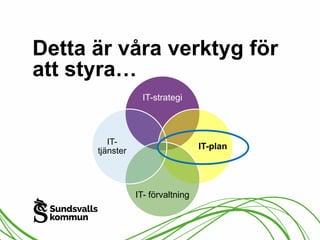 Detta är våra verktyg för 
att styra… 
IT-strategi 
IT-plan 
IT- förvaltning 
IT-tjänster 
 