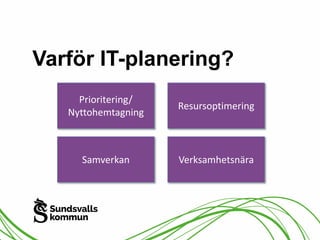 Varför IT-planering? 
Prioritering/ 
Nyttohemtagning 
Resursoptimering 
Samverkan Verksamhetsnära 
 
