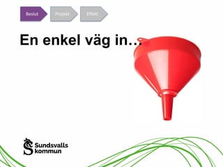 Beslut Projekt Effekt 
En enkel väg in… 
 