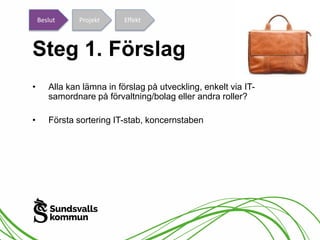 Beslut Projekt Effekt 
Steg 1. Förslag 
• Alla kan lämna in förslag på utveckling, enkelt via IT-samordnare 
på förvaltning/bolag eller andra roller? 
• Första sortering IT-stab, koncernstaben 
 
