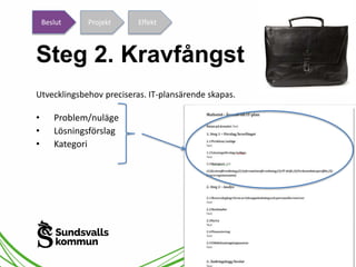 Beslut Projekt Effekt 
Steg 2. Kravfångst 
Utvecklingsbehov preciseras. IT-plansärende skapas. 
• Problem/nuläge 
• Lösningsförslag 
• Kategori 
 