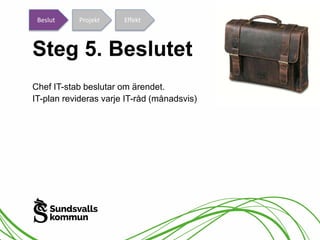 Beslut Projekt Effekt 
Steg 5. Beslutet 
Chef IT-stab beslutar om ärendet. 
IT-plan revideras varje IT-råd (månadsvis) 
 