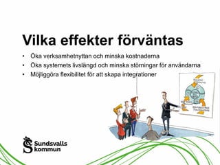 Vilka effekter förväntas 
• Öka verksamhetnyttan och minska kostnaderna 
• Öka systemets livslängd och minska störningar för användarna 
• Möjliggöra flexibilitet för att skapa integrationer 
 