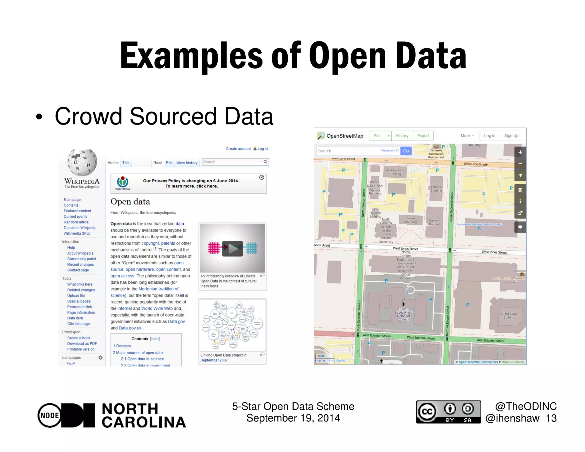 5-Star Open Data Scheme 
September 19, 2014 
@TheODINC 
@ihenshaw 13 
Examples of Open Data 
 Crowd Sourced Data 
 