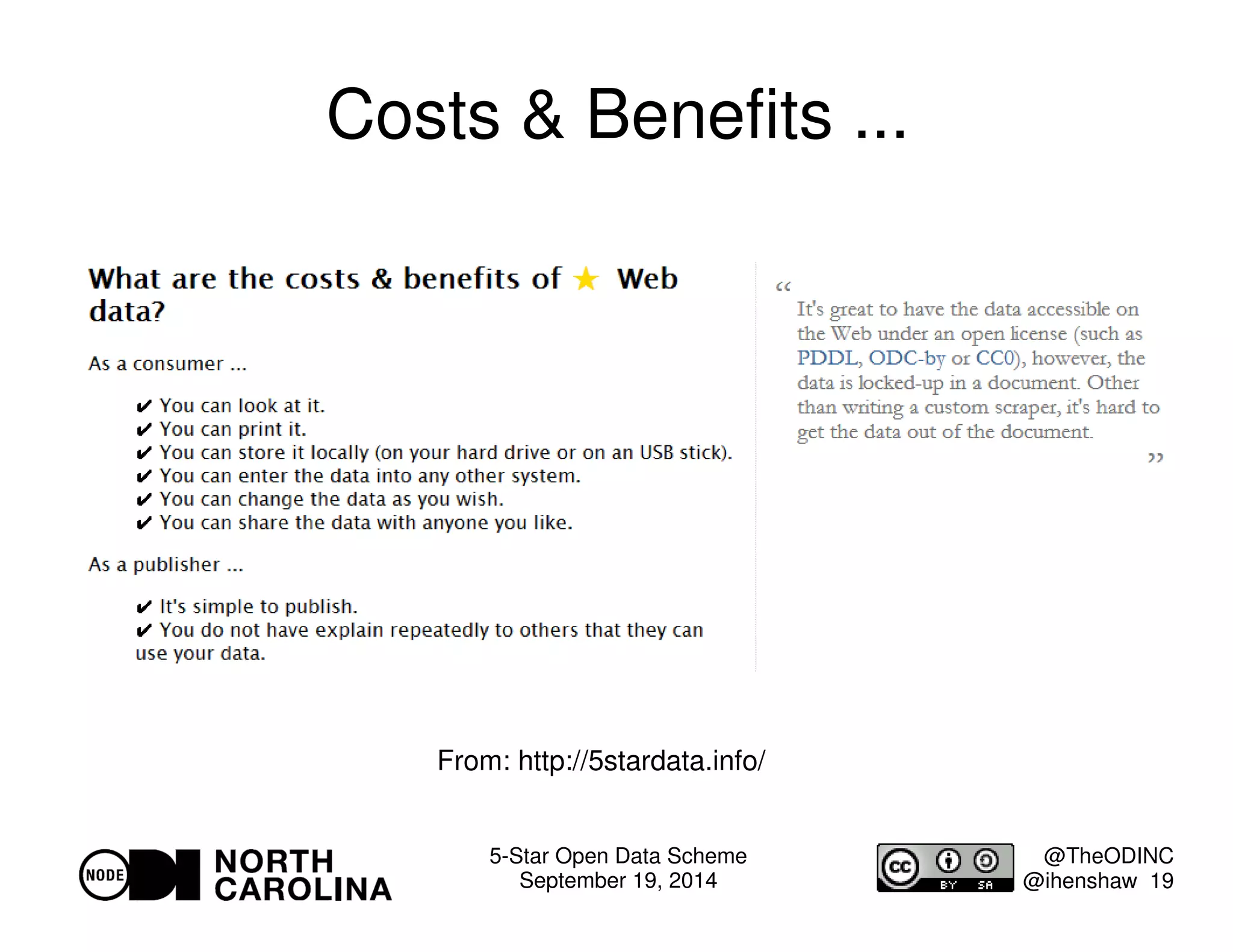 5-Star Open Data Scheme 
September 19, 2014 
@TheODINC 
@ihenshaw 19 
Costs  Benefits ... 
From: http://5stardata.info/ 
 