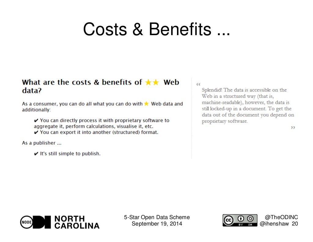 Tim BernersLee's 5Star Open Data Scheme