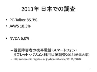 2013 ձǤ{
? PC-Talker 85.3%
? JAWS 18.3%
? NVDA 6.0%
C ҕҙϺߤЯԒ?ީ`ȥե?
֥å?ѥ״r{2013ѧ
C http://dspace.lib.niigata-u.ac.jp/dspace/handle/10191/27807
22
 