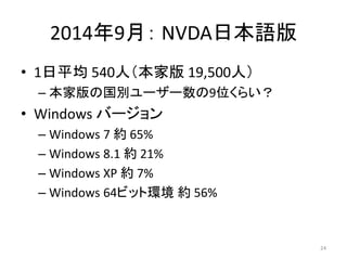 20149£ NVDAձZ
? 1ƽ 540ˣҰ 19,500ˣ
C Ұιe``9λ餤
? Windows Щ`
C Windows 7 s 65%
C Windows 8.1 s 21%
C Windows XP s 7%
C Windows 64ӥåȭh s 56%
24
 