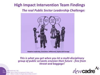High Impact Intervention Team Findings
                The real Public Sector Leadership Challenge:

                                           “Urgent                                “Just set
                                                       “Greater      “We need
                                          need for                                 us free
                                                      Agility and   to focus on
                                            Service                                to act!”
                                                        Speed”         Citizen
                                          Redesign”
                                                                    Wellbeing”




                        Adaptive Leadership, Innovation, Selflessness, Equity and Courage



            This is what you get when you let a multi-disciplinary
           group of public servants envision their future - free from
                             threat and baggage!


©Dew Cadre Change (Associates) Ltd 2011
 