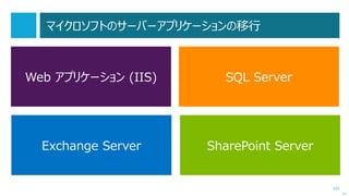 101
移行先ファイルサーバーの準備（4/4）
 移行先となる Windows Server 2012 R2 ファイルサーバーのWindowsファ
イアウォールに受信の規則（7000/TCP、7000/UDPの許可）を追加します。
netsh advfirewall firewall add rule name="ServerMigration(TCP-In)"
dir=in protocol=TCP localport=7000 action=allow
netsh advfirewall firewall add rule name="ServerMigration(UDP-In)"
dir=in protocol=UDP localport=7000 action=allow
 移行先サーバーをIPアドレスで指定する場合や、異なるIPサブネット間での移行
の場合は、さらに7001-7002/TCP、7001-7002/UDPも許可します。
次へ
 