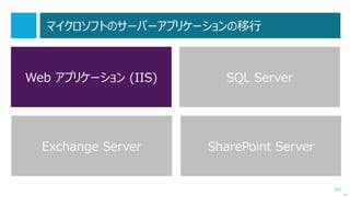 102
移行元ファイルサーバーの準備（1/2）
 Windows PowerShell 2.0 を利用するために、移行元となる Windows
Server 2003 ファイルサーバーに、「.NET Framework 2.0 SP1」と、
「Windows Management Framework Core」をインストールします。
 Windowsファイアウォールに送信の規則（7000/TCP、7000/UDPの許可）
を追加します。
netsh firewall add portopning protocol= ALL port= 7000
name="ServerMigration"
 移行先サーバーをIPアドレスで指定する場合や、異なるIPサブネット間での移行
の場合は、さらに7001-7002/TCP、7001-7002/UDPも許可します。
次へ
 