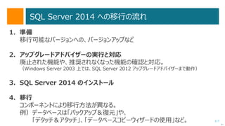 117
FSMT で最終処理
次へ
 