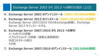 125
Web アプリケーションの Microsoft Azure への移行
次へ
Azure Web サイト
• 素早い配置が可能
• 運用管理の自動化
• 無償から開始して、成長に
あわせてスケールアウト可能
• IIS マネージャーによる管理
が可能
Azure クラウドサービス
• 運用管理の自動化
• オンプレミスとの連携が可能
• アプリケーション、ランタイム
のインストールが可能
Azure 仮想マシン
• 既存のアプリケーションの
移行が容易
• オンプレミスとの連携が可能
• スケールアウト、スケールアッ
プが可能
• 負荷分散による Web サー
バーの可用性
 