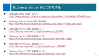 127
Web アプリケーション（IIS） の移行のポイント (1/2)
次へ
 Windows Server 2003 (IIS 6.0) の多くは 32 bit OS、
Windows Server 2008 R2 (IIS 7.5) 以降は 64 bit OSのみ。
 32 bit Web アプリケーションを 64 bit OS で動作させるということに注意。
 ただし、64 bit化せずに、32 bitでエミュレーションさせることが可能。
 