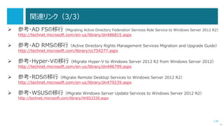 136
SQL Server のバージョン
次へ
SQL Server 2000
SQL Server 2005
SQL Server 2008
SQL Server 2008 R2
SQL Server 2012
SQL Server 2014
☚ Windows Server 2003 サポート
☚ Windows Server 2003 サポート
☚ イマココ
 