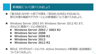 14
‘15/06/25 Update !
Active Directory 移行の注意点（12/18）
 LMHash の制限
http://support.microsoft.com/kb/946405/ja
次へ
 
