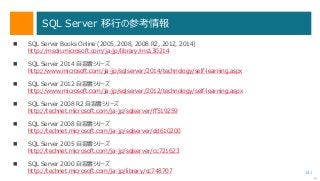 141
SQL Server 移行の参考情報
次へ
 SQL Server Books Online (2005, 2008, 2008 R2, 2012, 2014)
http://msdn.microsoft.com/ja-jp/library/ms130214
 SQL Server 2014 自習書シリーズ
http://www.microsoft.com/ja-jp/sqlserver/2014/technology/self-learning.aspx
 SQL Server 2012 自習書シリーズ
http://www.microsoft.com/ja-jp/sqlserver/2012/technology/self-learning.aspx
 SQL Server 2008 R2 自習書シリーズ
http://technet.microsoft.com/ja-jp/sqlserver/ff519259
 SQL Server 2008 自習書シリーズ
http://technet.microsoft.com/ja-jp/sqlserver/dd610200
 SQL Server 2005 自習書シリーズ
http://technet.microsoft.com/ja-jp/sqlserver/cc721623
 SQL Server 2000 自習書シリーズ
http://technet.microsoft.com/ja-jp/library/cc748707
 