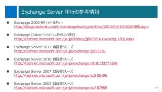 149
Exchange Server 移行の参考情報
次へ
 Exchange 2003 移行ツールキット
http://blogs.technet.com/b/exchangeteamjp/archive/2014/04/14/3626885.aspx
 Exchange Online へのメールボックスの移行
http://technet.microsoft.com/ja-jp/library/jj863291(v=exchg.150).aspx
 Exchange Server 2013 自習書シリーズ
http://technet.microsoft.com/ja-jp/exchange/jj853251
 Exchange Server 2010 自習書シリーズ
http://technet.microsoft.com/ja-jp/exchange/2010/dd775186
 Exchange Server 2007 自習書シリーズ
http://technet.microsoft.com/ja-jp/exchange/cc950496
 Exchange Server 2003 自習書シリーズ
http://technet.microsoft.com/ja-jp/exchange/cc787989
 