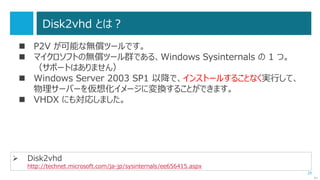 29
Windows Server 2003 のワークロードと移行の重要性
次へ
2007 年当時の
Windows Server ワークロード
ビジネスアプリ
ケーション
25.1%
データベース
16.5%
ファイル/
プリント
13.7%
Web,
8.8%
グループ
ウェア
8.5%
メール 7.4%
ネットワーク,
5.6%
HPC, 1.3% その他,
13.0%
＊ マイクロソフト調べ
 2015 年 7 月のサポート終了までに、
Windows Server 2003 や、
アプリケーションの移行が必要です。
 特に、アプリケーションサーバーの移行は、
OS の移行よりも多くの時間と工数を要す
るため、早期の対応が必要です。
 