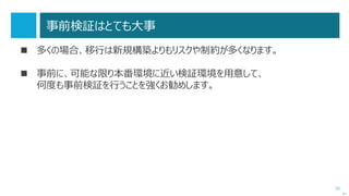 32
Microsoft Assessment and Planning (MAP) Toolkit
次へ
 既存のコンピューターをスキャンして、
現状確認やアセスメントを行うことが
できる無償ツール。
 エージェントレス（既存コンピュー
ターにソフトウェアをインストールする
必要なし）
 Microsoft Azure への移行結果
などもレポート可能。
Microsoft Assessment and Planning Toolkit
http://msdn.microsoft.com/en-us/library/bb977556.aspx
 