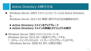 36
Windows Server 2008 の Active Directory 追加機能
 機能のサービス化
 RODC（Read Only Domain Controller）のサポート
 グループポリシーの基本設定
 監査機能の改善
 フリガナのサポート
 きめ細やかなパスワードポリシー
1 つのドメインの中で、複数のパスワードポリシーを設定できるようになりました。
例えば、一般ユーザーと管理者ユーザーのパスワードの長さや複雑さの要件を変え
ることなどが可能です。
次へ
 