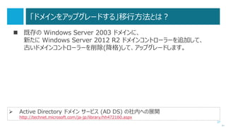 37
Windows Server 2008 R2 の Active Directory 追加機能
 Active Directory 管理センター
 Active Directory Web サービス
 Active Directory ベストプラクティスアナライザー
 オフラインドメイン参加のサポート
 管理されたサービスアカウントのサポート
 Active Directory のごみ箱機能のサポート
Active Directory のオブジェクトを削除しても、
比較的容易に復元できるようになりました。
次へ
 