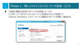 57
Active Directory の移行方法
 Windows Server 2003 ドメインコントローラーによる Active Directory を、
Windows Server 2012 R2 環境へ移行する方法は複数あります。
 Active Directory ドメインをアップグレード
 Active Directory ドメインの再編とオブジェクトの移行
 Windows Server 2003 ドメインコントローラーを、
Windows Server 2012 R2 へ直接アップグレードする、
「（オペレーティングシステムの）インプレースアップグレード」は不可。
（Windows Server 2008 R2 SP1 以降は可能）
次へ
 