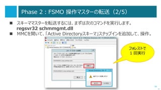 60
「ドメインをアップグレードする」移行方法の流れ
次へ
Windows Server 2003
フォレスト / ドメイン
Windows Server 2003
Phase 0 : 準備
機能レベルを
Windows Server 2003
にする
フォレストの機能レベル
：Windows Server 2003
ドメインの機能レベル
：Windows Server 2003
 