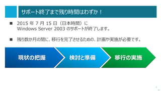 7
‘15/06/25 Update !
Active Directory 移行の注意点（5/18）
 LDAP に関する制限値の変更
http://support.microsoft.com/default.aspx?scid=kb;en-
US;2009267
http://support.microsoft.com/kb/315071
次へ
 